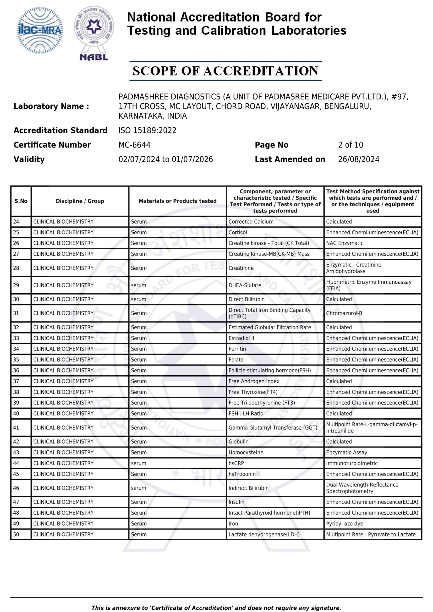 Latest&revised Scope-MC-6644--images-1