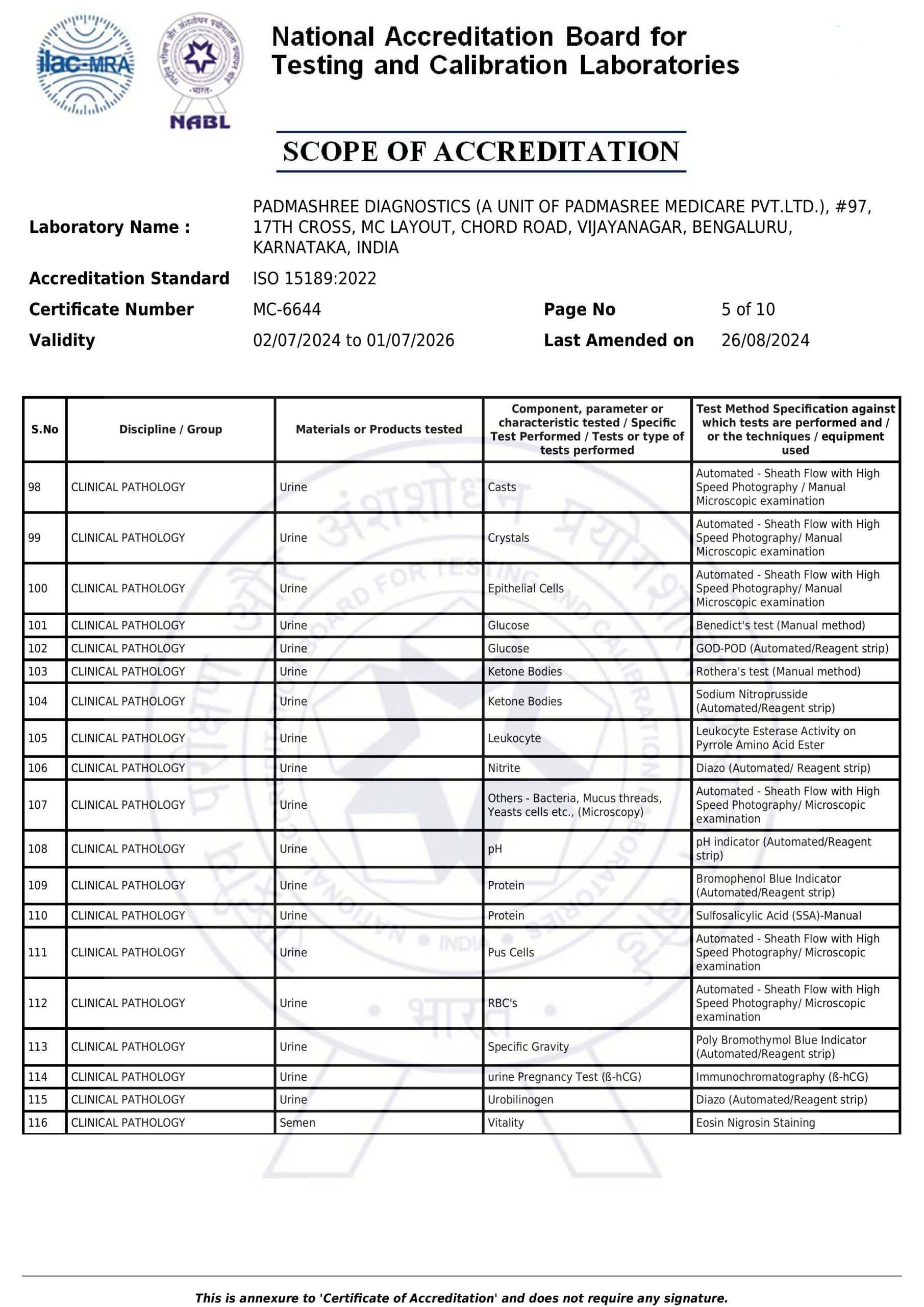 Latest&revised Scope-MC-6644--images-4
