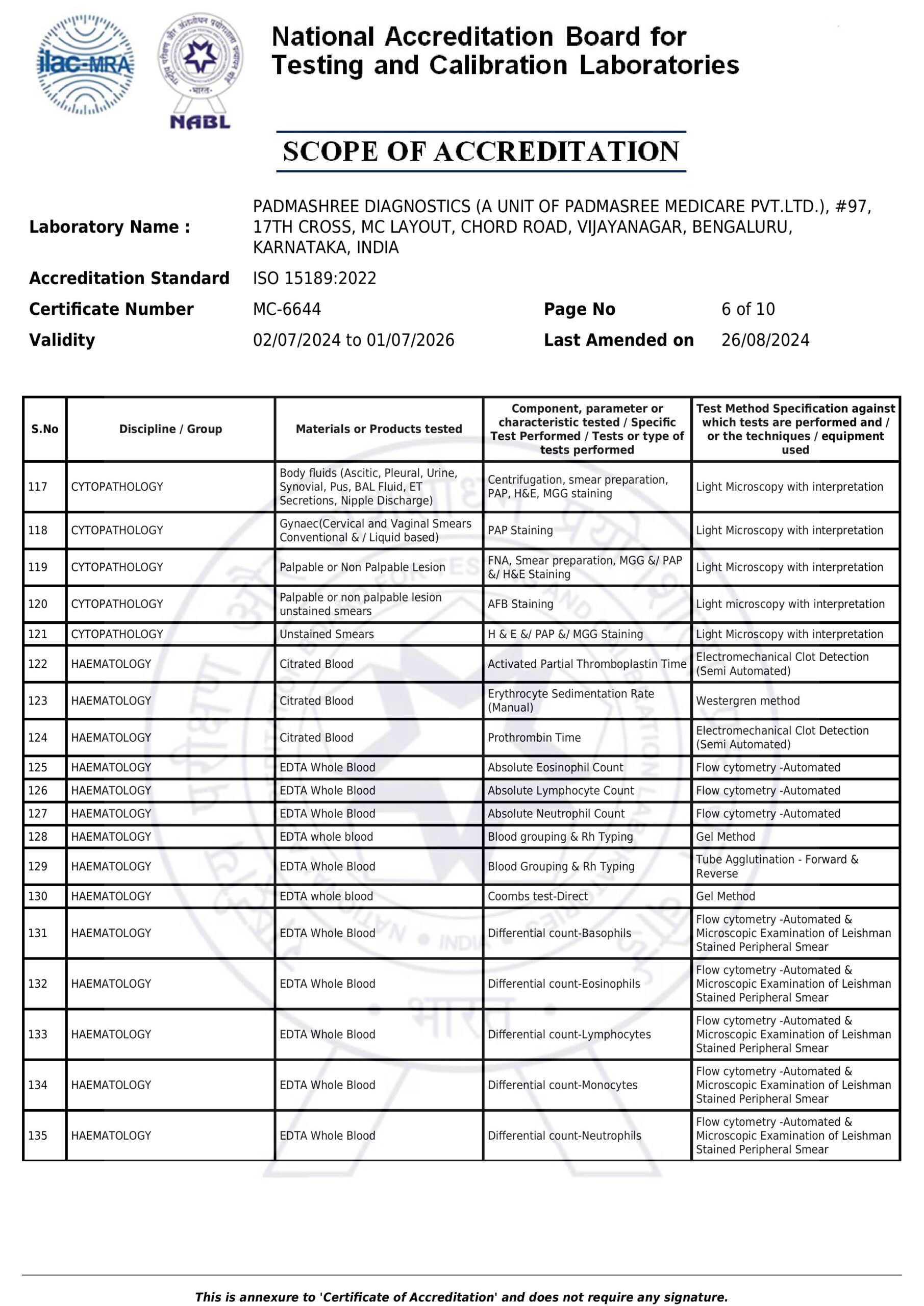 Latest&revised Scope-MC-6644--images-5