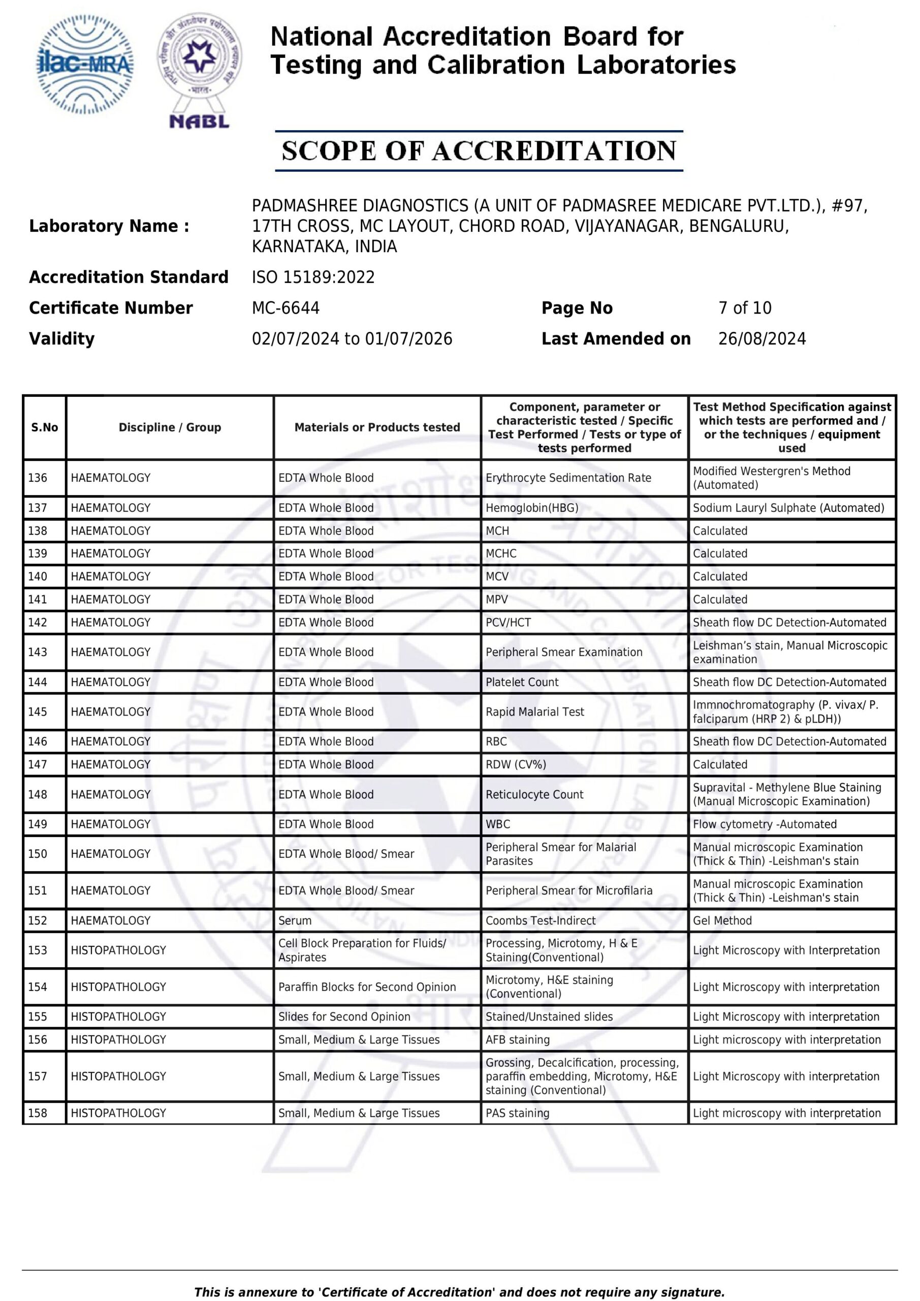 Latest&revised Scope-MC-6644--images-6