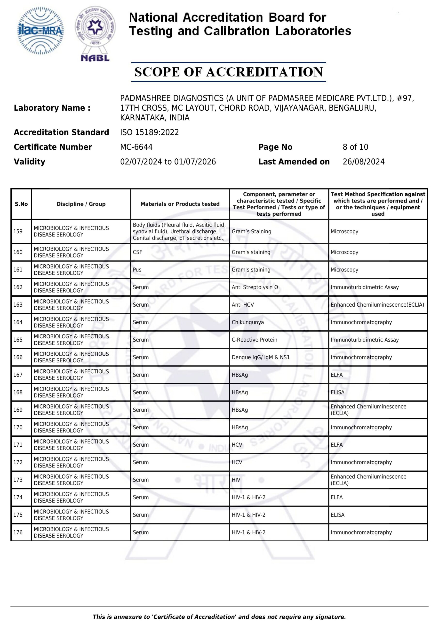 Latest&revised Scope-MC-6644--images-7
