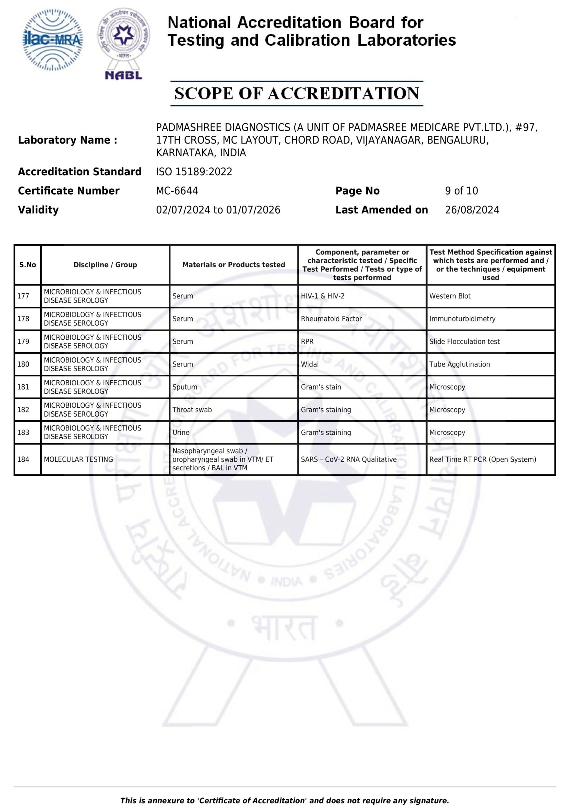 Latest&revised Scope-MC-6644--images-8